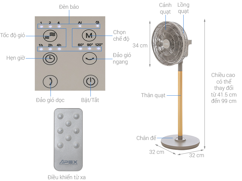Quạt tuần hoàn Sunhouse Apex 9 cánh APF7326B 38W