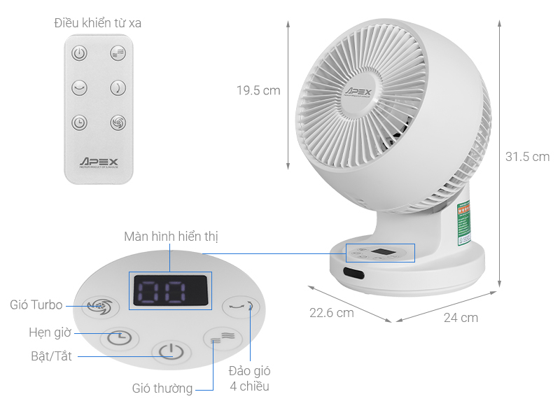Quạt tuần hoàn Sunhouse Apex 3 cánh APF7316W 18W
