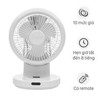 Quạt tuần hoàn Sunhouse Apex 3 cánh APF7316W 18W