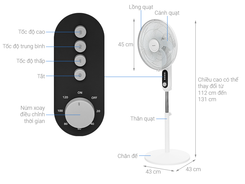 Quạt đứng Philips 6 cánh CX1220/00 45W