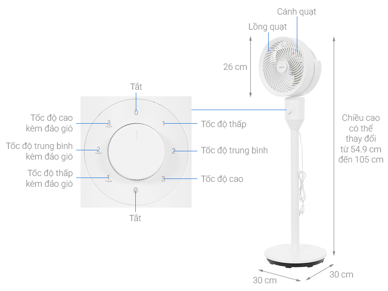 Quạt đứng AQUA 3 cánh AQF-ED1800T(W) 40W
