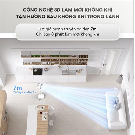 Quạt đứng AQUA 3 cánh AQF-ED1800T(W) 40W Màu Trắng