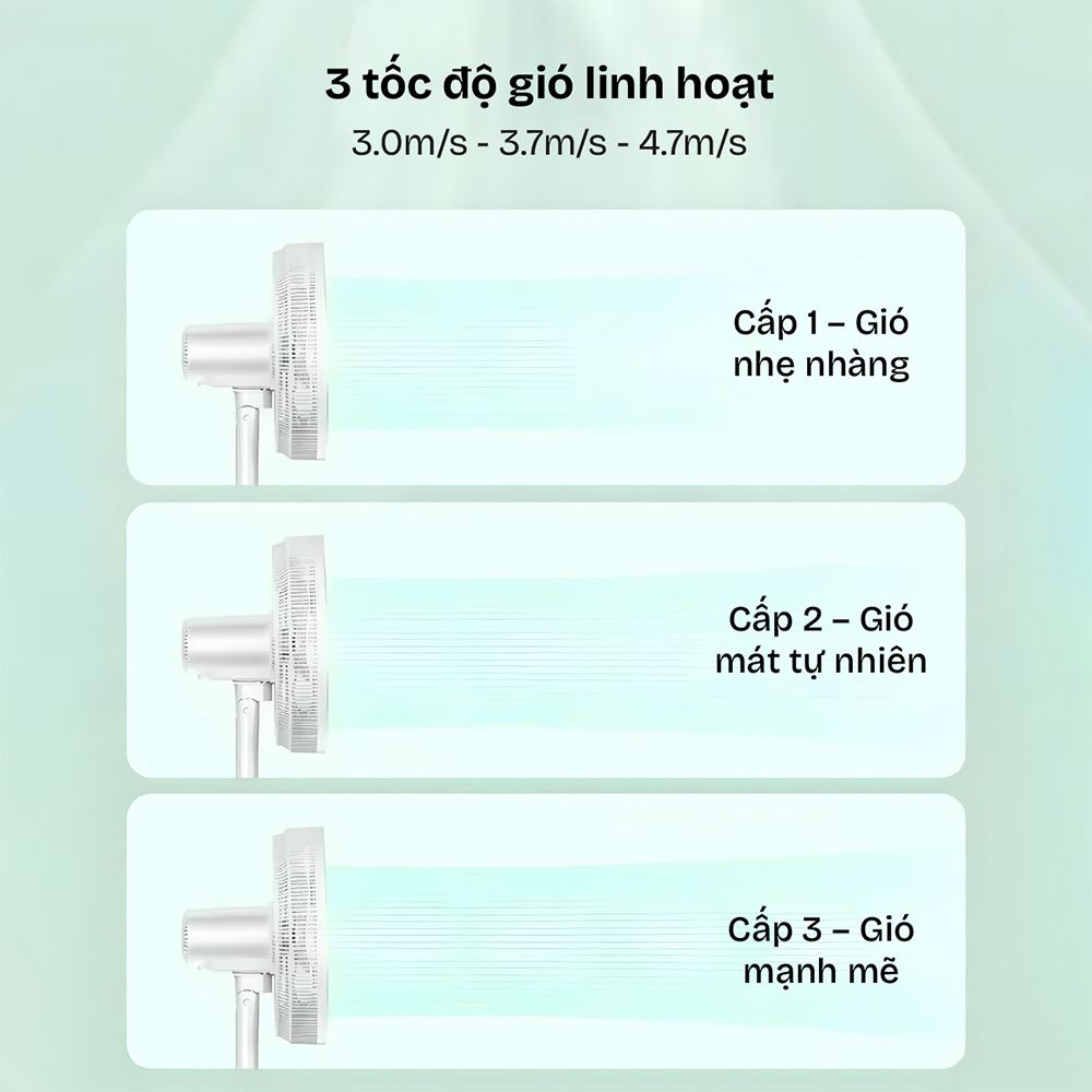 Quạt đứng FUJIHOME 7 cánh SF3001 40 - 60W Màu Trắng