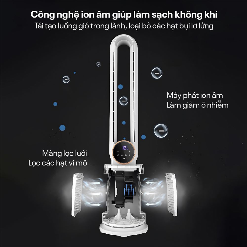 Quạt không cánh FUJIHOME BF-03RC 65W Màu Trắng