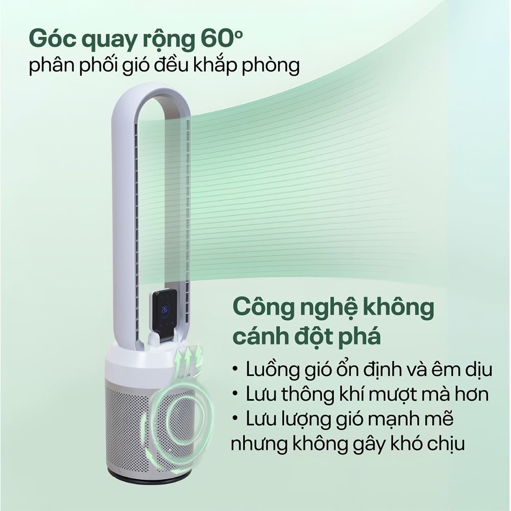 Quạt không cánh Fujihome BF308DC 35W Màu Trắng