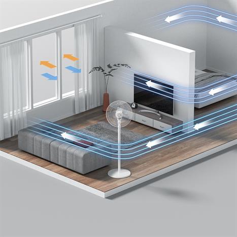 Quạt đứng Gaabor GFD-N400A02 45W Màu Trắng