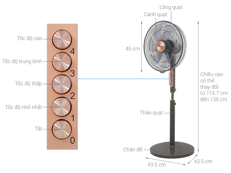 Quạt đứng Daikiosan 7 cánh DQ101 70W