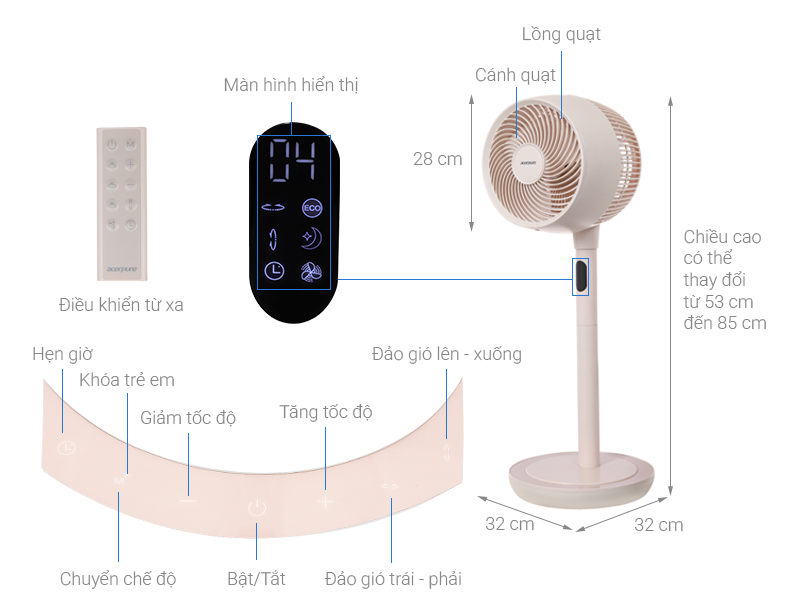 Quạt tuần hoàn Acerpure Cozy F2 3 cánh AF773-20P 33W