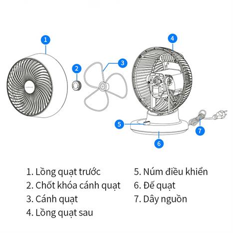 Quạt đứng Lock&Lock 3 cánh ENF156IVY 28W Màu Trắng Ghi