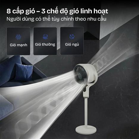 Quạt tuần hoàn FUJIHOME 3 cánh CFR04-VOICE 40W - Trắng Màu Trắng