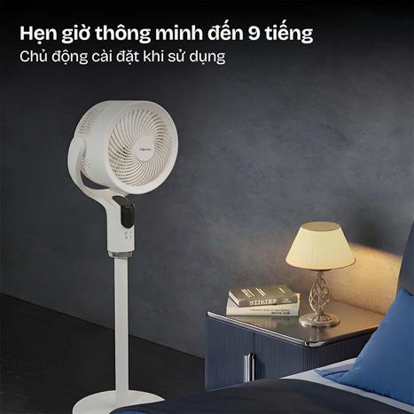 Quạt tuần hoàn FUJIHOME 3 cánh CFR04-VOICE 40W - Trắng Màu Trắng