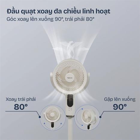 Quạt tuần hoàn FUJIHOME 3 cánh CFR04-VOICE 40W - Trắng Màu Trắng