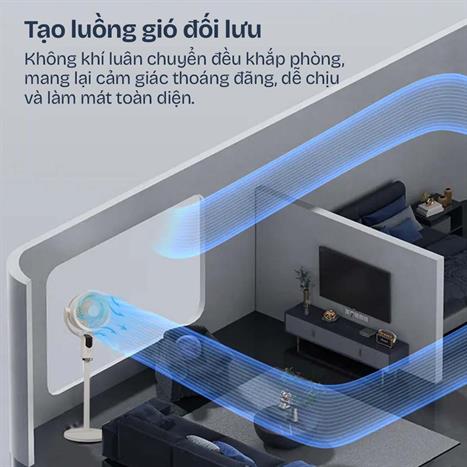 Quạt tuần hoàn FUJIHOME 3 cánh CFR04-VOICE 40W - Trắng Màu Trắng