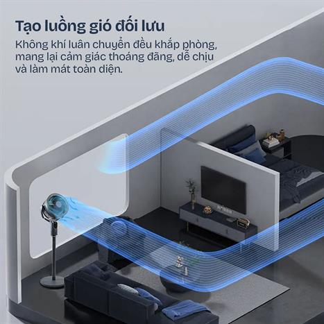 Quạt tuần hoàn FUJIHOME 3 cánh CFR04-VOICE 40W - Xám Màu Đen - Xám