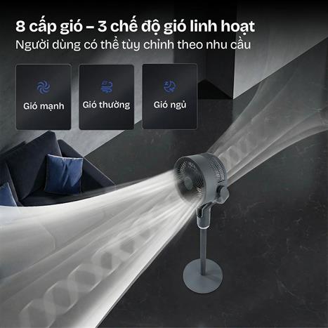 Quạt tuần hoàn FUJIHOME 3 cánh CFR04-VOICE 40W - Xám Màu Đen - Xám
