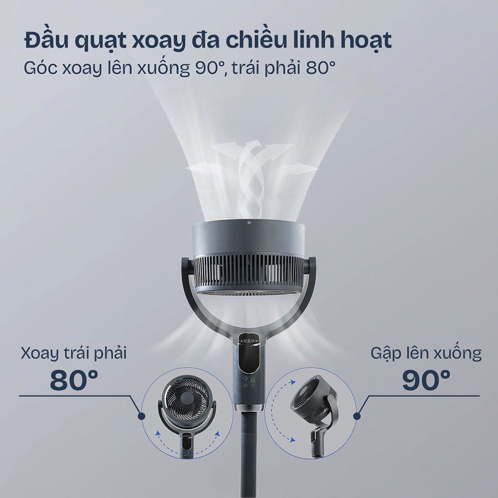 Quạt tuần hoàn FUJIHOME 3 cánh CFR04-VOICE 40W - Xám - Góc xoay Quạt tuần hoàn FUJIHOME 3 cánh CFR04-VOICE 40W - Xám - Góc xoay
