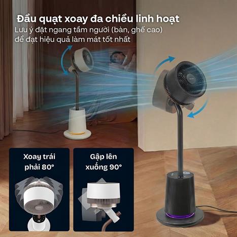 Quạt tuần hoàn FUJIHOME 3 cánh CFR01PRO-VOICE 40W - Trắng Màu Trắng
