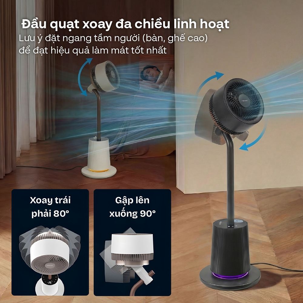 Quạt tuần hoàn FUJIHOME 3 cánh CFR01PRO-VOICE 40W - Trắng Màu Trắng