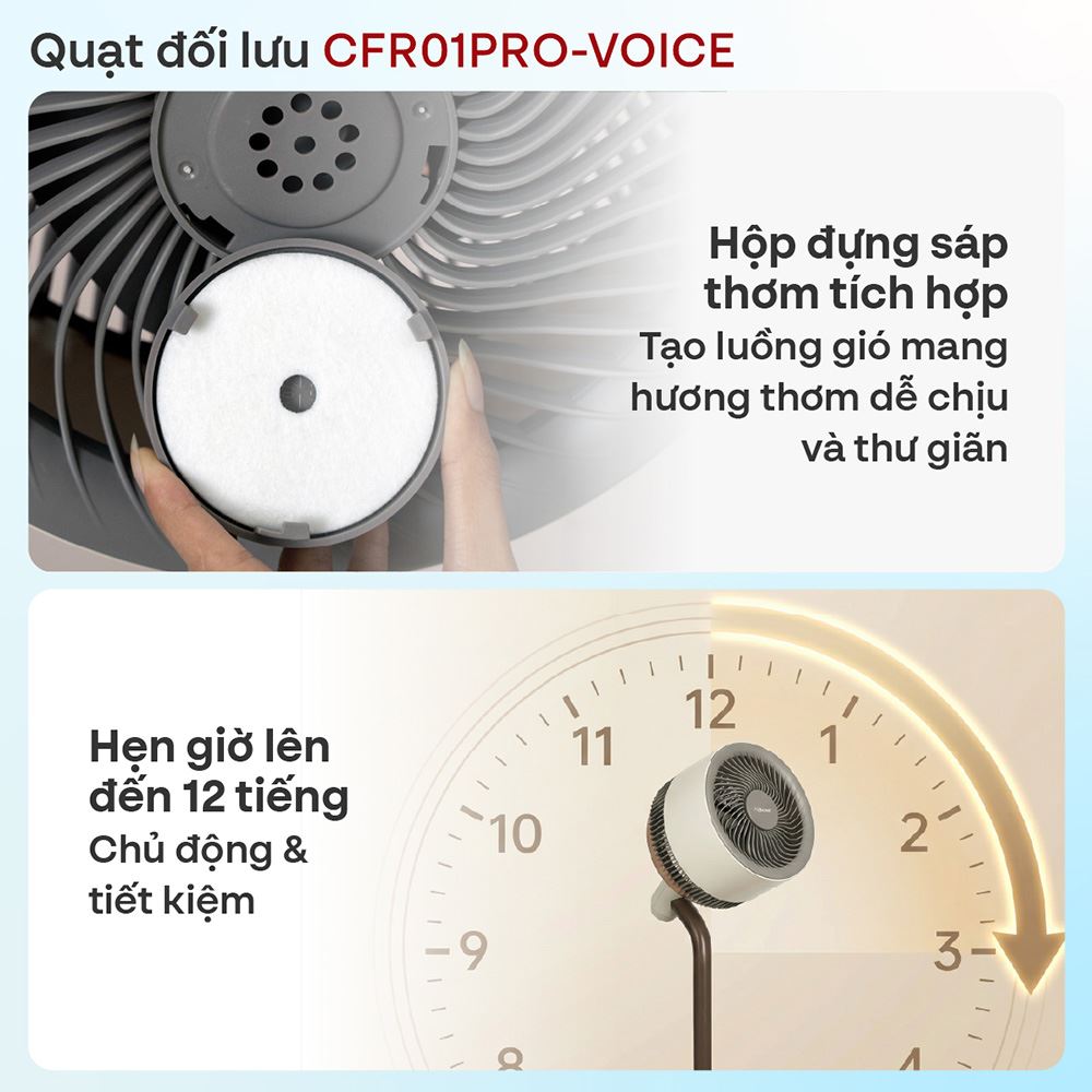 Quạt tuần hoàn FUJIHOME 3 cánh CFR01PRO-VOICE 40W - Trắng Màu Trắng