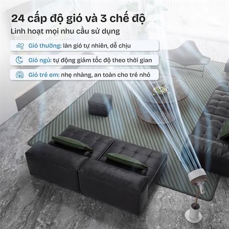 Quạt tuần hoàn FUJIHOME 3 cánh CFR01PRO-VOICE 40W Đen Màu Đen