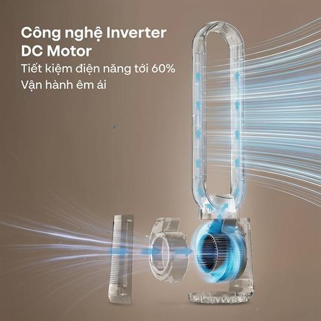 Quạt không cánh FUJIHOME BF15-HEPA-VOICE 50W Màu Trắng
