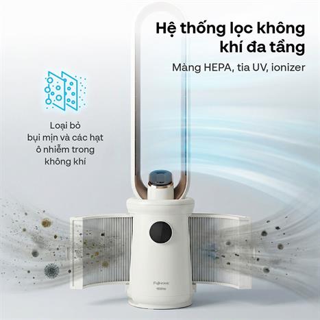 Quạt không cánh FUJIHOME BF15-HEPA-VOICE 50W Màu Trắng