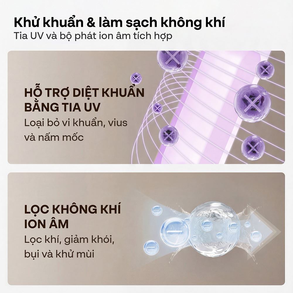 Quạt không cánh FUJIHOME BF15-HEPA-VOICE 50W Màu Trắng