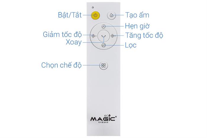 Quạt không cánh Magic Eco AC-307 50W Màu Trắng