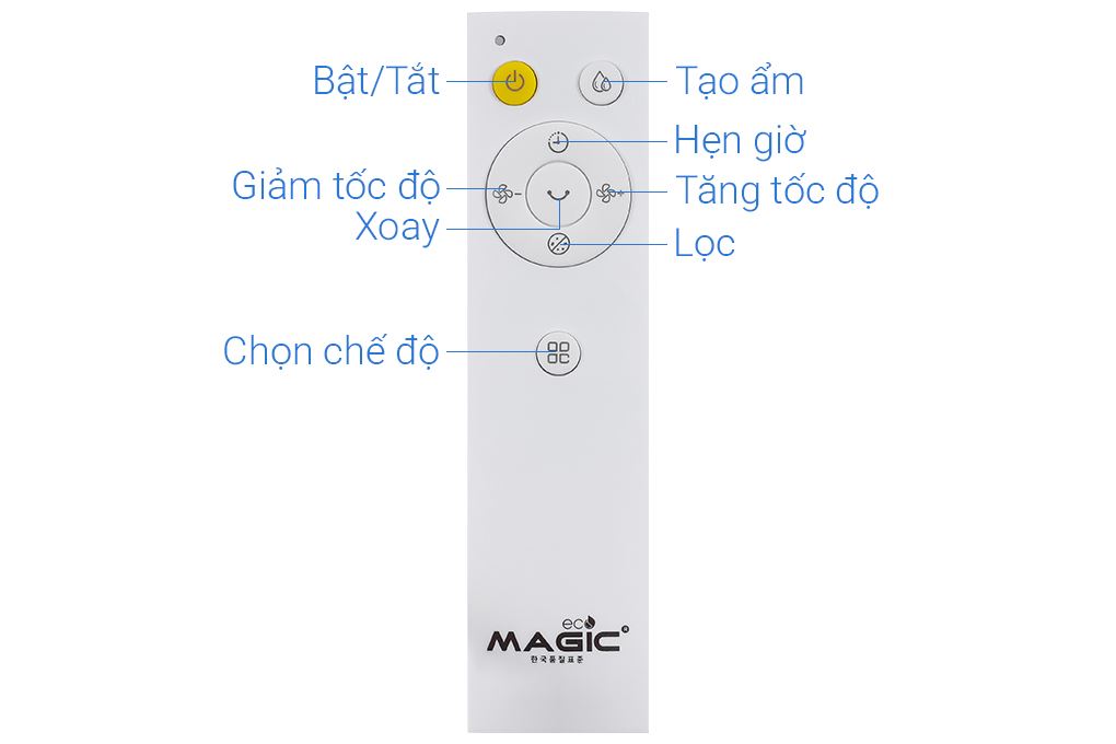 Quạt không cánh Magic Eco AC-307 50W Màu Trắng