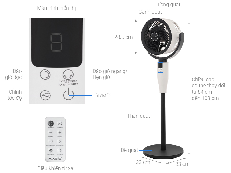 Quạt tuần hoàn Magic 3 cánh A-256 40W