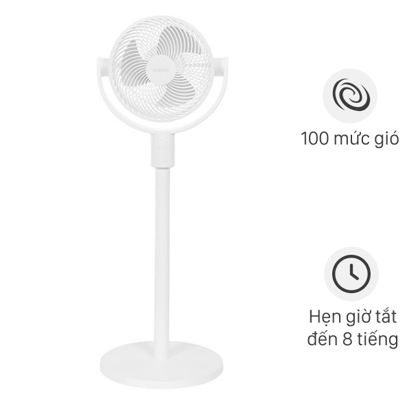 Quạt tuần hoàn Xiaomi  3 cánh BPLDS11DM 18W