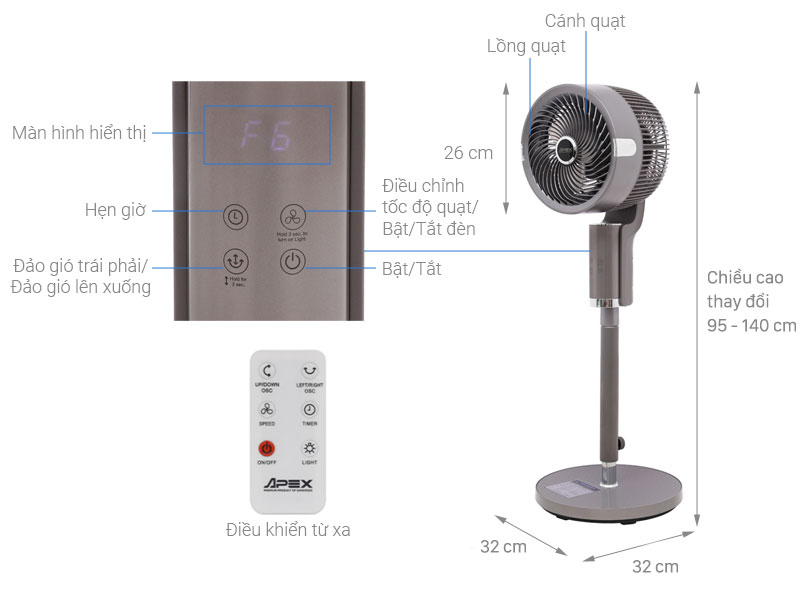 Quạt tuần hoàn Sunhouse Apex 3 cánh APF7322GV 45W