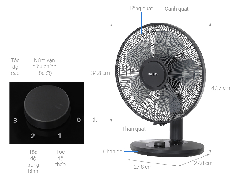 Quạt bàn Philips 5 cánh CX1030​/01 35W
