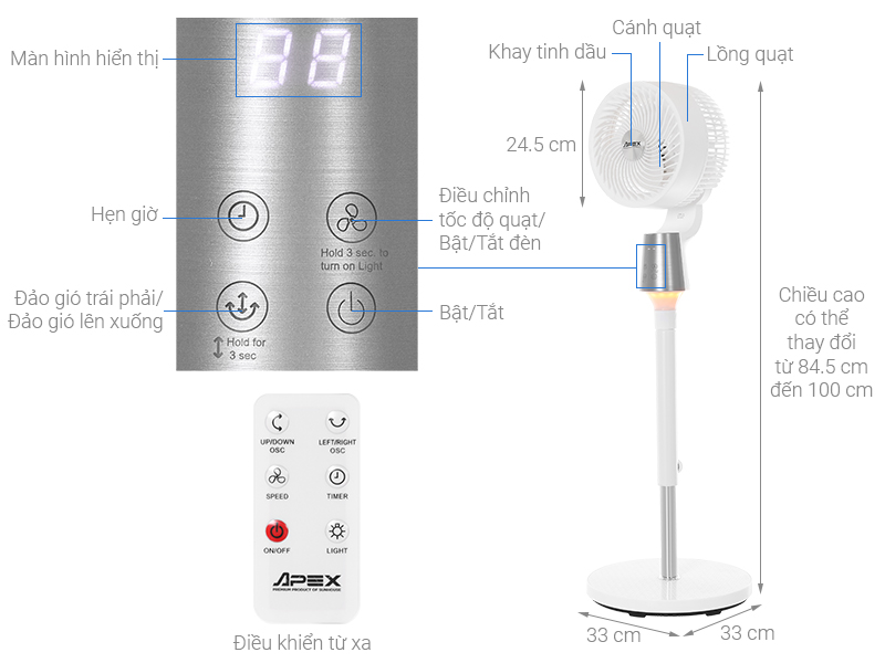 Quạt tuần hoàn Sunhouse Apex 3 cánh APF7320W 40W