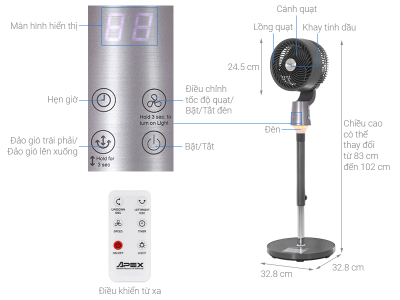 Quạt tuần hoàn Sunhouse Apex 3 cánh APF7318GV 40W