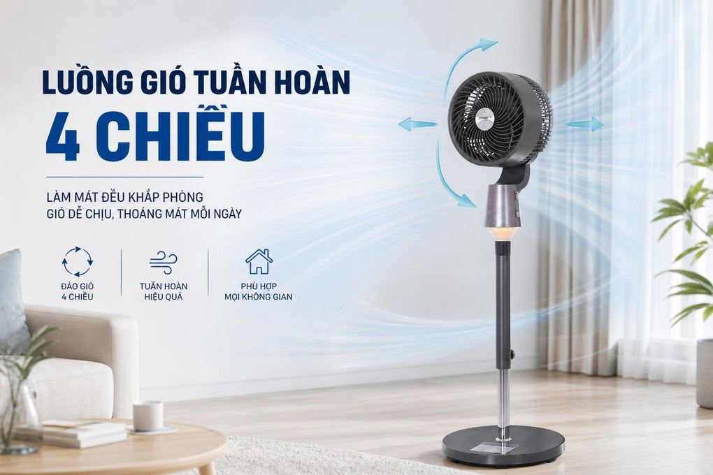 Quạt tuần hoàn Sunhouse Apex 3 cánh APF7318GV 40W Màu Xám