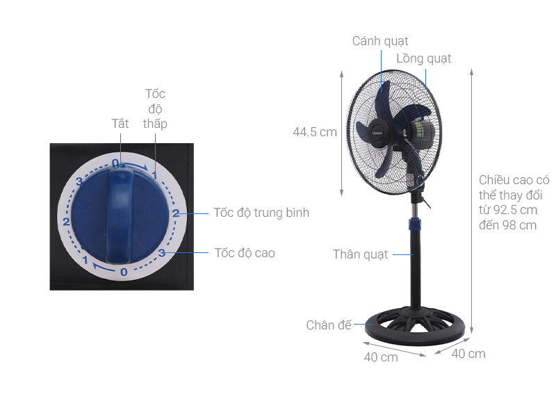Quạt lửng Duxton B4 DFTS40-15CN 50W