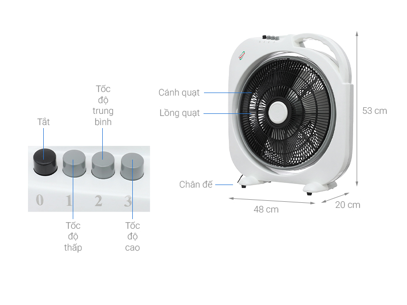Quạt hộp Duxton B4 DFB-40A 50W
