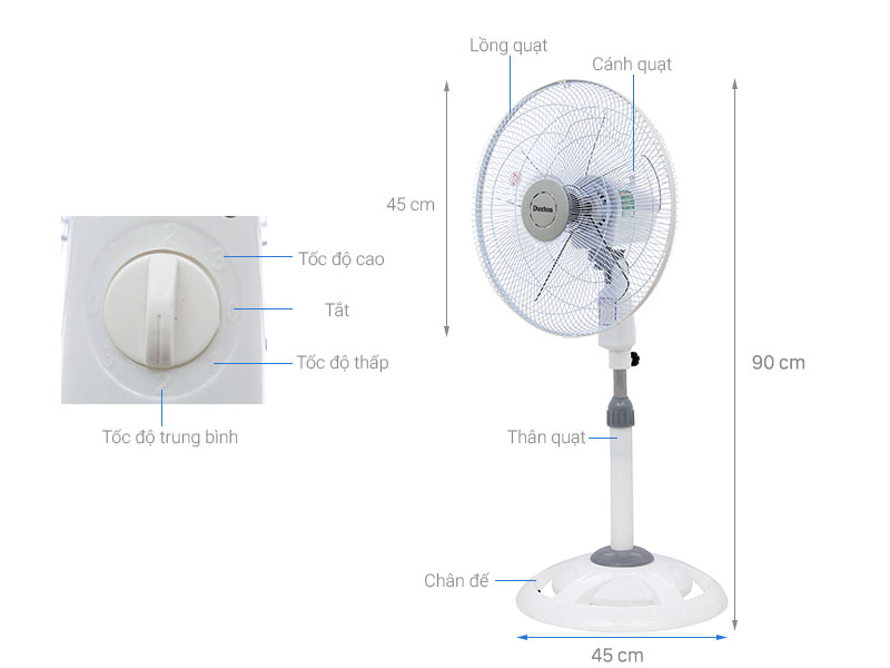 Quạt lửng Duxton 5 cánh B4 DFTS40-15LN 50W