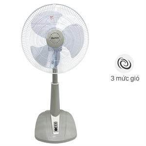 Quạt lửng Duxton  3 cánh B4 DFTS40-15LN(DR) 50W