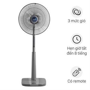 Quạt đứng Mitsubishi Electric  3 cánh LV16S-RA CY-GY 47W