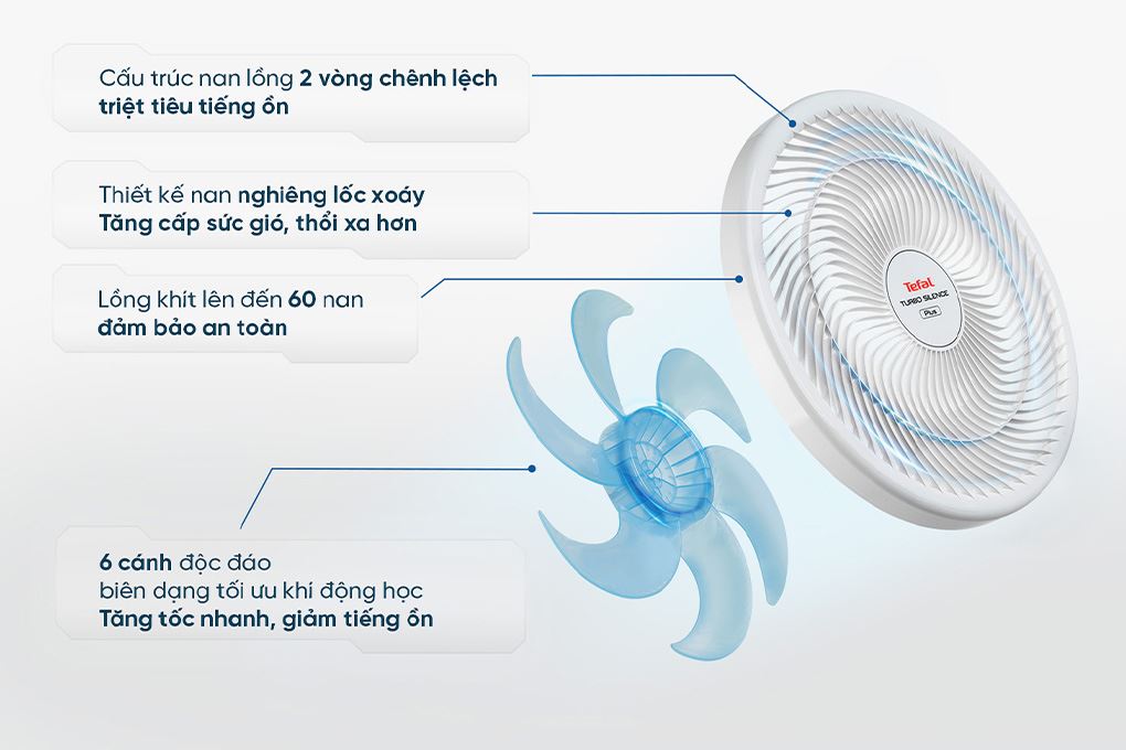 Quạt đứng Tefal 6 cánh VH689990 80W Màu Trắng