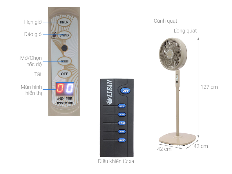 Quạt đứng Lifan 7 cánh Đ-214 50W