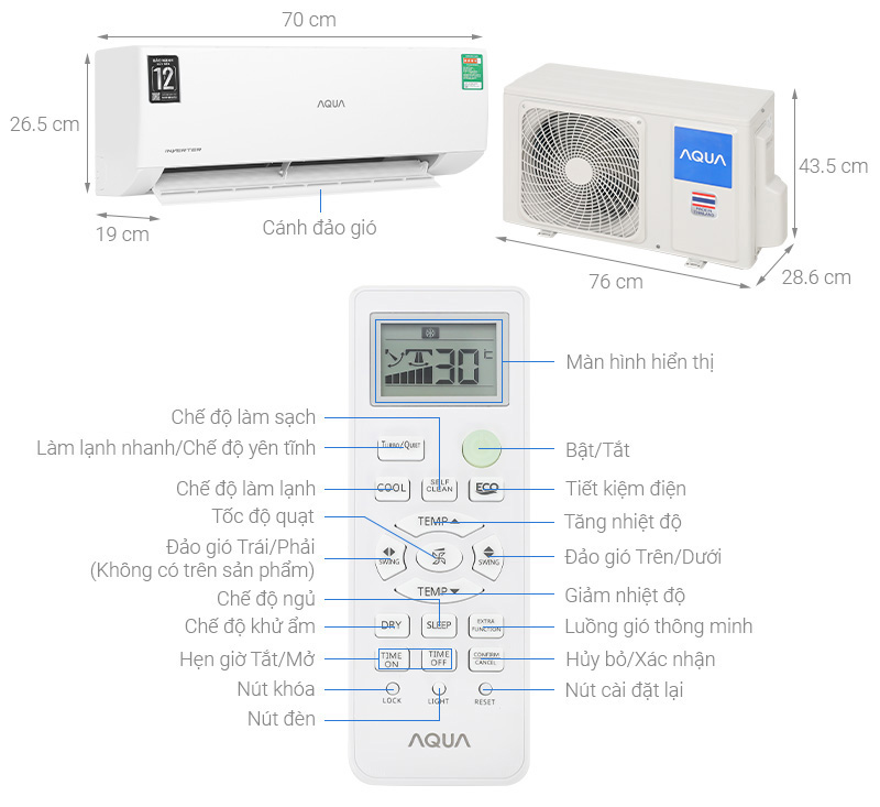 Máy lạnh AQUA Inverter 1 HP AQA-RV10QA3