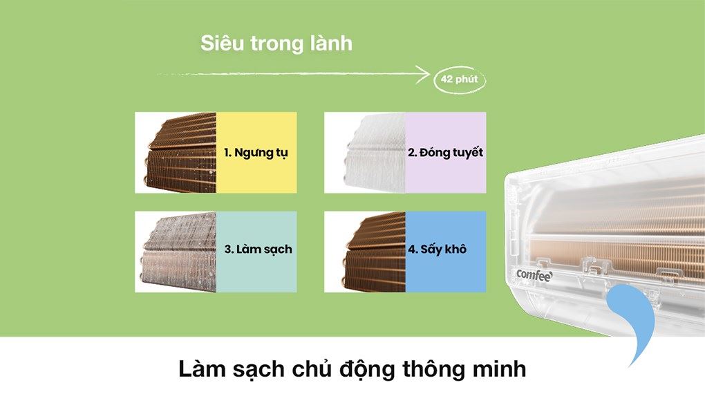 Máy lạnh Comfee Inverter 2 HP CFS-18VGPF - Tiện ích