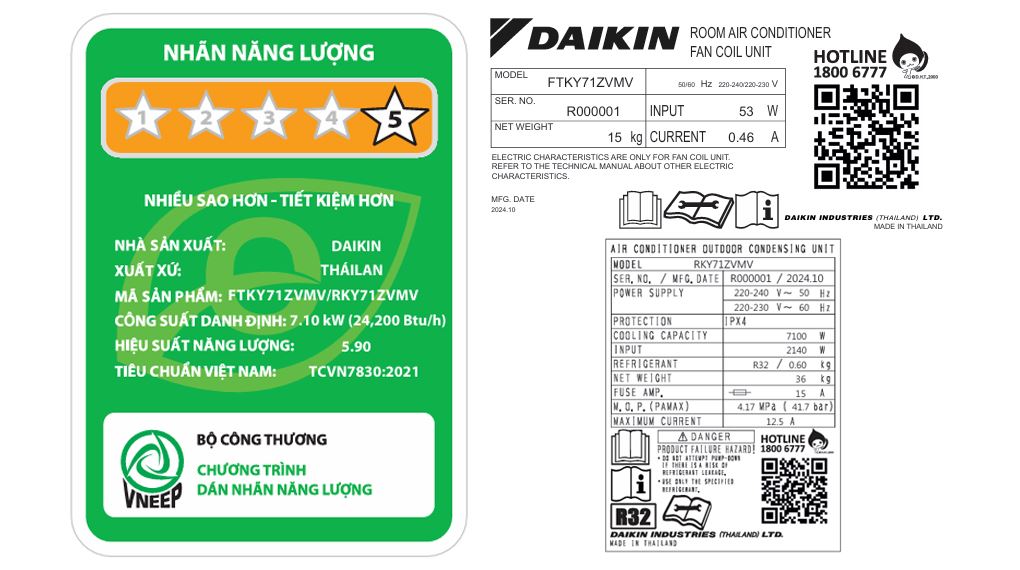 Máy lạnh Daikin Inverter 3 HP FTKY71ZVMV Màu Trắng