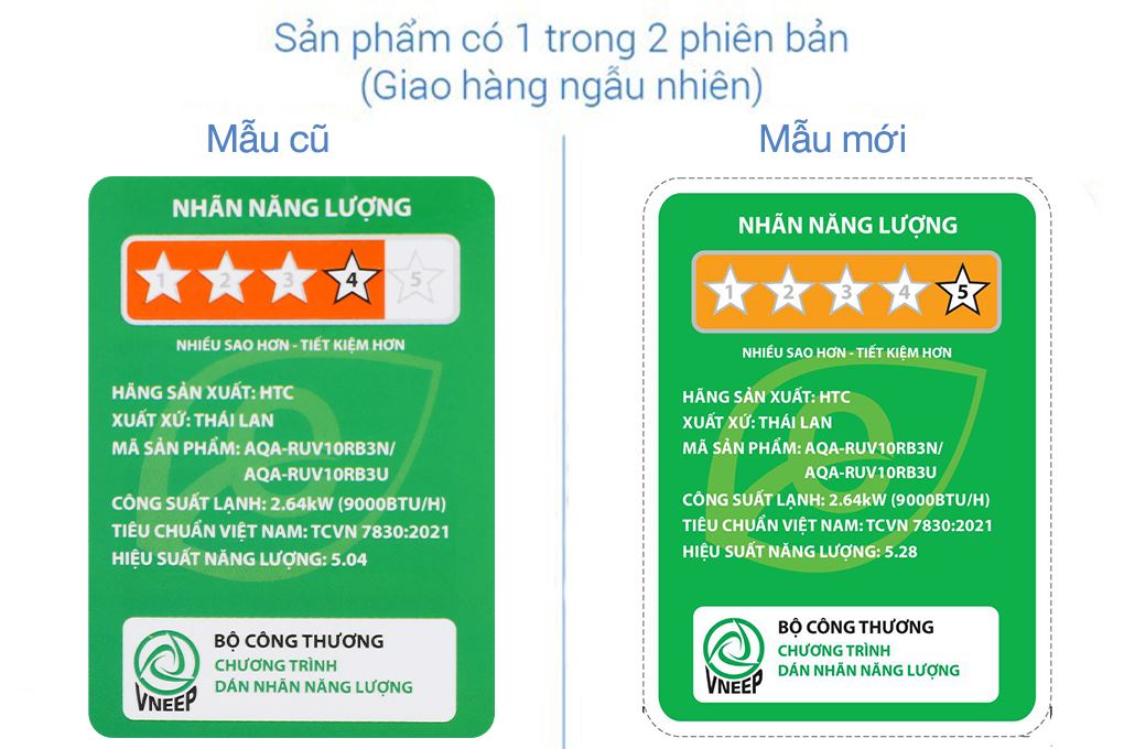 Máy lạnh AQUA Inverter 1 HP AQA-RUV10RB3 Màu Trắng