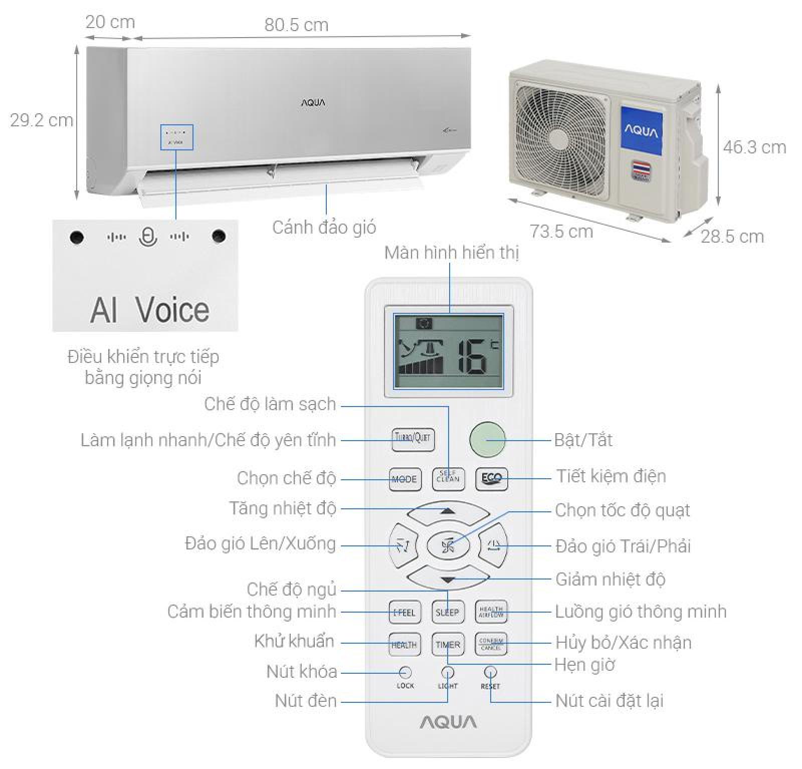 Máy lạnh Aqua Inverter 1 HP AQA-RUV10VS