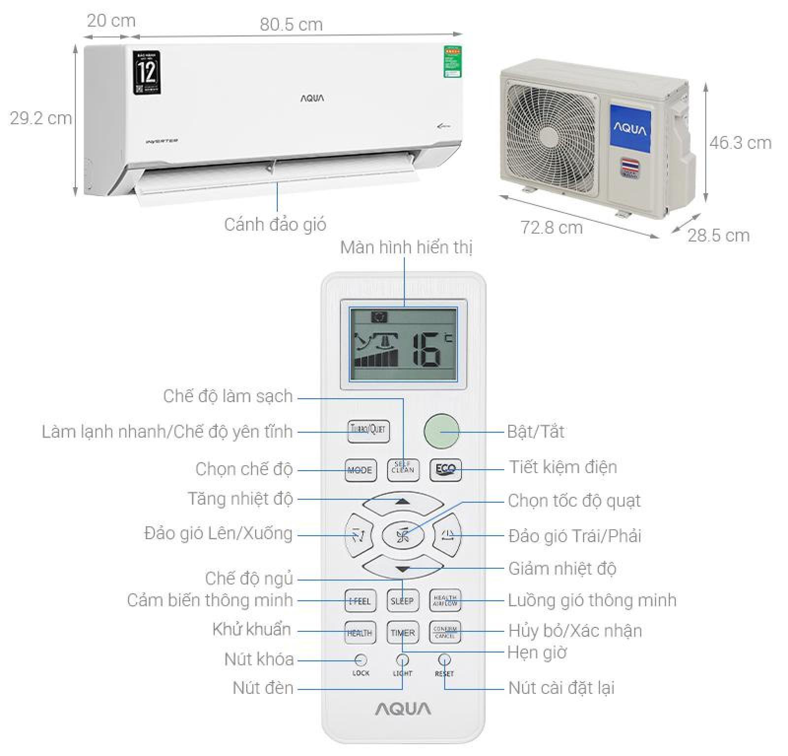 Máy lạnh Aqua Inverter 1 HP AQA-RUV10TA