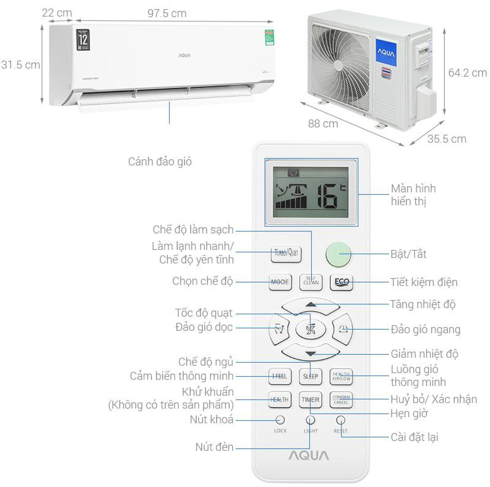 Máy lạnh Aqua Inverter 2.5 HP AQA-RV24TA